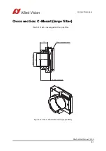 Preview for 81 page of Allied Vision Pike F-032B/C Technical Manual