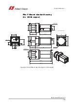 Preview for 84 page of Allied Vision Pike F-032B/C Technical Manual