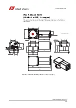 Preview for 88 page of Allied Vision Pike F-032B/C Technical Manual