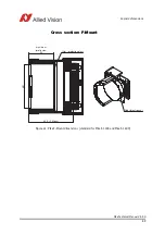 Preview for 89 page of Allied Vision Pike F-032B/C Technical Manual