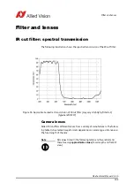 Preview for 103 page of Allied Vision Pike F-032B/C Technical Manual