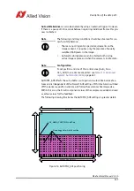 Preview for 137 page of Allied Vision Pike F-032B/C Technical Manual