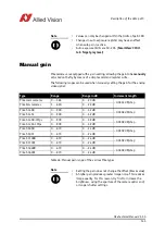 Preview for 143 page of Allied Vision Pike F-032B/C Technical Manual