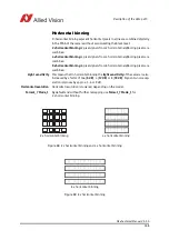 Preview for 168 page of Allied Vision Pike F-032B/C Technical Manual