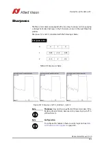 Preview for 191 page of Allied Vision Pike F-032B/C Technical Manual