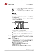 Preview for 207 page of Allied Vision Pike F-032B/C Technical Manual