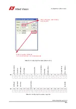 Preview for 288 page of Allied Vision Pike F-032B/C Technical Manual