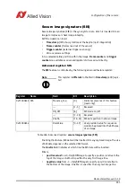 Preview for 351 page of Allied Vision Pike F-032B/C Technical Manual