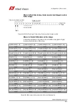 Preview for 355 page of Allied Vision Pike F-032B/C Technical Manual