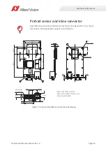 Preview for 48 page of Allied Vision Prosilica GB Series Technical Manual