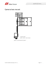 Preview for 50 page of Allied Vision Prosilica GB Series Technical Manual