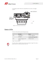 Preview for 54 page of Allied Vision Prosilica GB Series Technical Manual