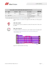 Preview for 57 page of Allied Vision Prosilica GB Series Technical Manual