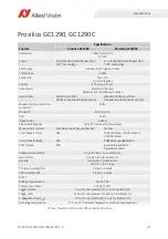 Preview for 31 page of Allied Vision Prosilica gc1290c Technical Manual