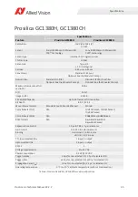 Preview for 35 page of Allied Vision Prosilica gc1290c Technical Manual