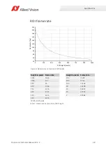 Preview for 38 page of Allied Vision Prosilica gc1290c Technical Manual