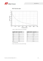 Preview for 46 page of Allied Vision Prosilica gc1290c Technical Manual