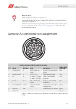 Preview for 61 page of Allied Vision Prosilica gc1290c Technical Manual