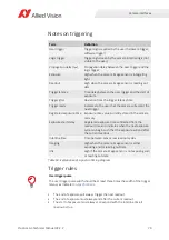 Preview for 70 page of Allied Vision Prosilica gc1290c Technical Manual
