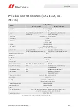 Preview for 83 page of Allied Vision Prosilica gc1290c Technical Manual