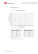 Preview for 90 page of Allied Vision Prosilica gc1290c Technical Manual