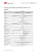 Preview for 107 page of Allied Vision Prosilica gc1290c Technical Manual