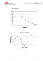 Preview for 113 page of Allied Vision Prosilica gc1290c Technical Manual