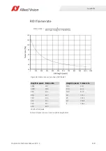 Preview for 118 page of Allied Vision Prosilica gc1290c Technical Manual