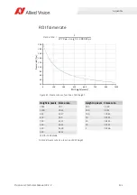 Preview for 122 page of Allied Vision Prosilica gc1290c Technical Manual