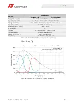 Preview for 132 page of Allied Vision Prosilica gc1290c Technical Manual