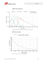 Preview for 133 page of Allied Vision Prosilica gc1290c Technical Manual