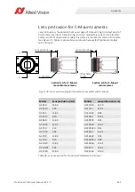 Preview for 141 page of Allied Vision Prosilica gc1290c Technical Manual