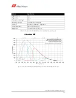 Preview for 19 page of Allied Vision Prosilica GE2040 Technical Manual