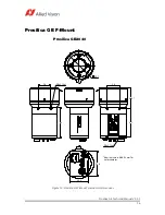 Preview for 36 page of Allied Vision Prosilica GE2040 Technical Manual