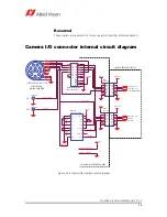 Preview for 48 page of Allied Vision Prosilica GE2040 Technical Manual