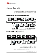 Preview for 61 page of Allied Vision Prosilica GE2040 Technical Manual