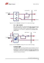 Предварительный просмотр 64 страницы Allied Vision Prosilica GT Technical Manual