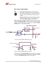 Предварительный просмотр 66 страницы Allied Vision Prosilica GT Technical Manual