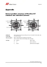 Предварительный просмотр 96 страницы Allied Vision Prosilica GT Technical Manual