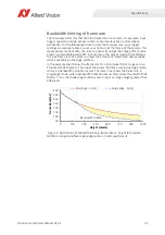 Preview for 24 page of Allied Vision Prosilica GX1050 Technical Manual