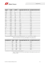 Preview for 35 page of Allied Vision Prosilica GX1050 Technical Manual