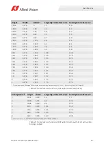 Preview for 67 page of Allied Vision Prosilica GX1050 Technical Manual