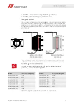 Preview for 81 page of Allied Vision Prosilica GX1050 Technical Manual