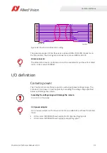 Preview for 91 page of Allied Vision Prosilica GX1050 Technical Manual