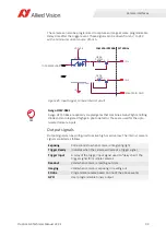 Preview for 93 page of Allied Vision Prosilica GX1050 Technical Manual