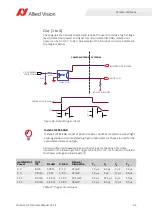 Preview for 94 page of Allied Vision Prosilica GX1050 Technical Manual