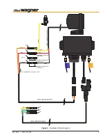 Preview for 3 page of Allied wagner 591004 Installation Instructions Manual