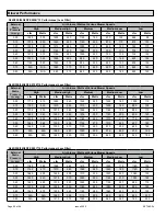 Preview for 50 page of Allied 045-12 Installation Instructions Manual