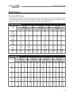 Preview for 23 page of Allied 295 Operator And Parts Manual