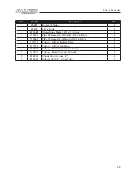 Preview for 29 page of Allied 295 Operator And Parts Manual